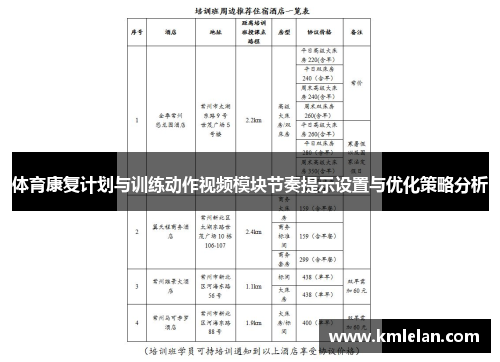 体育康复计划与训练动作视频模块节奏提示设置与优化策略分析