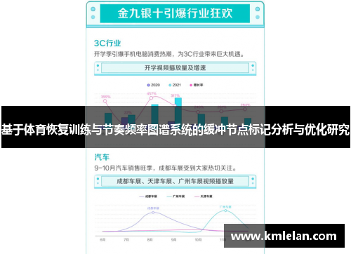 基于体育恢复训练与节奏频率图谱系统的缓冲节点标记分析与优化研究