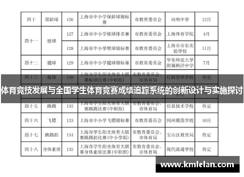 体育竞技发展与全国学生体育竞赛成绩追踪系统的创新设计与实施探讨